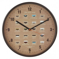 Часы TROYKA 77774772