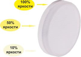 Лампа светодиодная ECOLA T5CD10ELC GX53/10,0W/6000K холодный белый