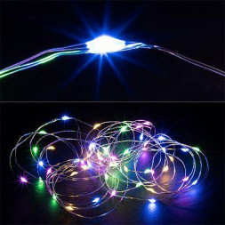 Электрогирлянда ВОЛШЕБНАЯ СТРАНА Гирлянда интерьерная Нить (106250)