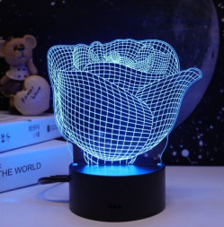 Светильник CAMELION (14559) NL-401