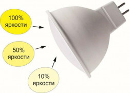 Лампа светодиодная ECOLA M2FW10ELC MR16/10,0W/GU5.3/2800K теплый белый