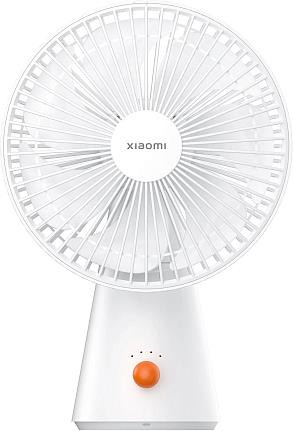 Вентилятор XIAOMI Rechargeable Mini Fan BHR6089GL