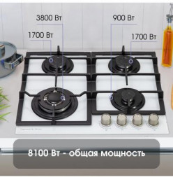 ZIGMUND &amp; SHTAIN MN 199.61 W