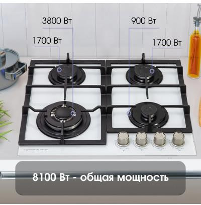 ZIGMUND &amp; SHTAIN MN 199.61 W