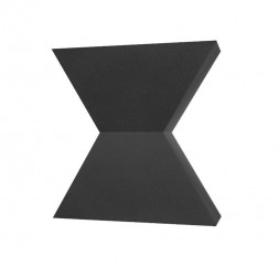 Светильники настенно-потолочные накладные DUWI 24343 4 Nuovo 4 Вт/3000К