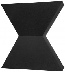 Светильники настенно-потолочные накладные DUWI 24342 7 Nuovo 4 Вт/3000К