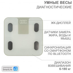 Весы напольные HALSA Умные весы диагностические