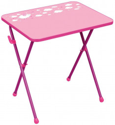 Стол детский NIKA СА2/Р розовый