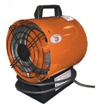 Тепловая пушка NEOCLIMA ТПК-3M