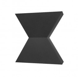 Светильники настенно-потолочные накладные DUWI 24341 0 Nuovo 2 Вт/3000К