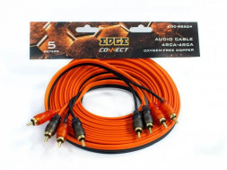 Кабель EDGE EDC-RB504